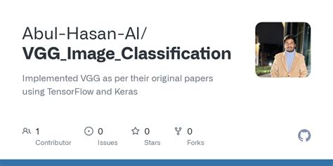 haxkd|haxkd (Abul Hasan) · GitHub.